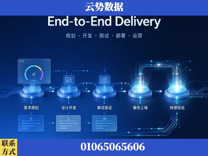 宜春-End-to-End Delivery